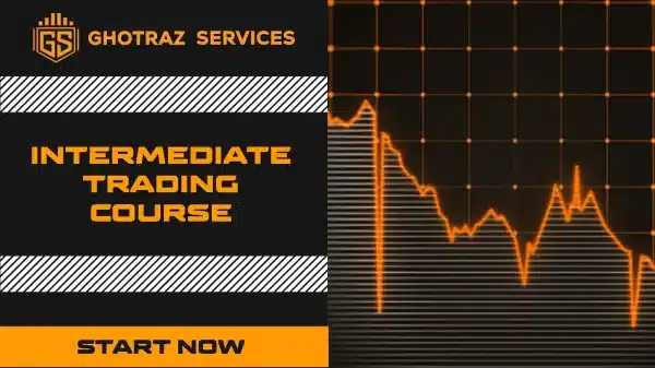 Intermediate Forex Trading Course