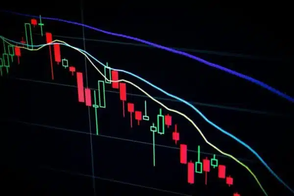 Trade Signals of US30